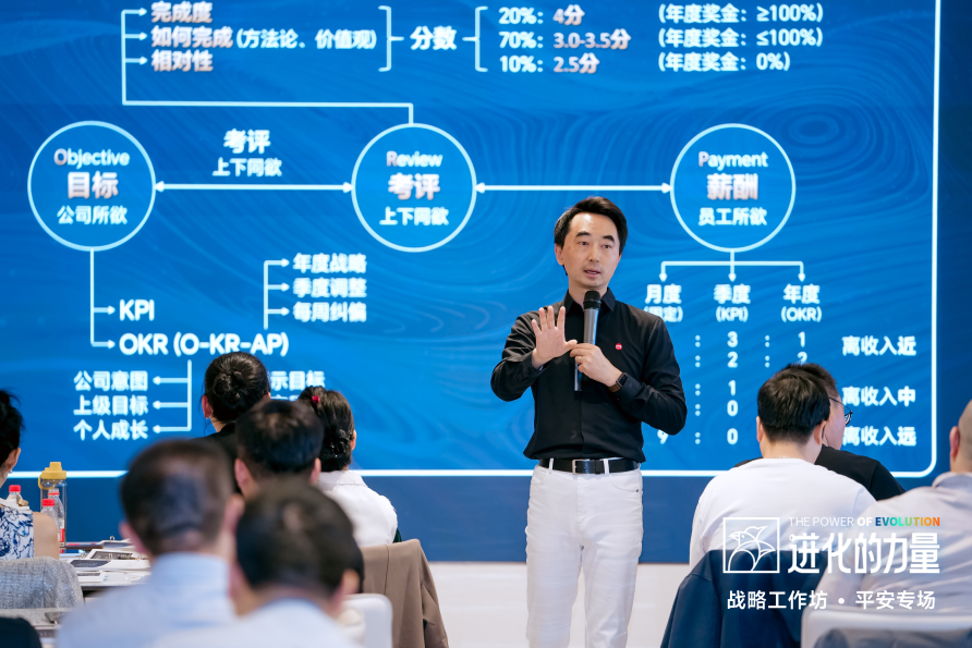 战略工作坊专场现场 3